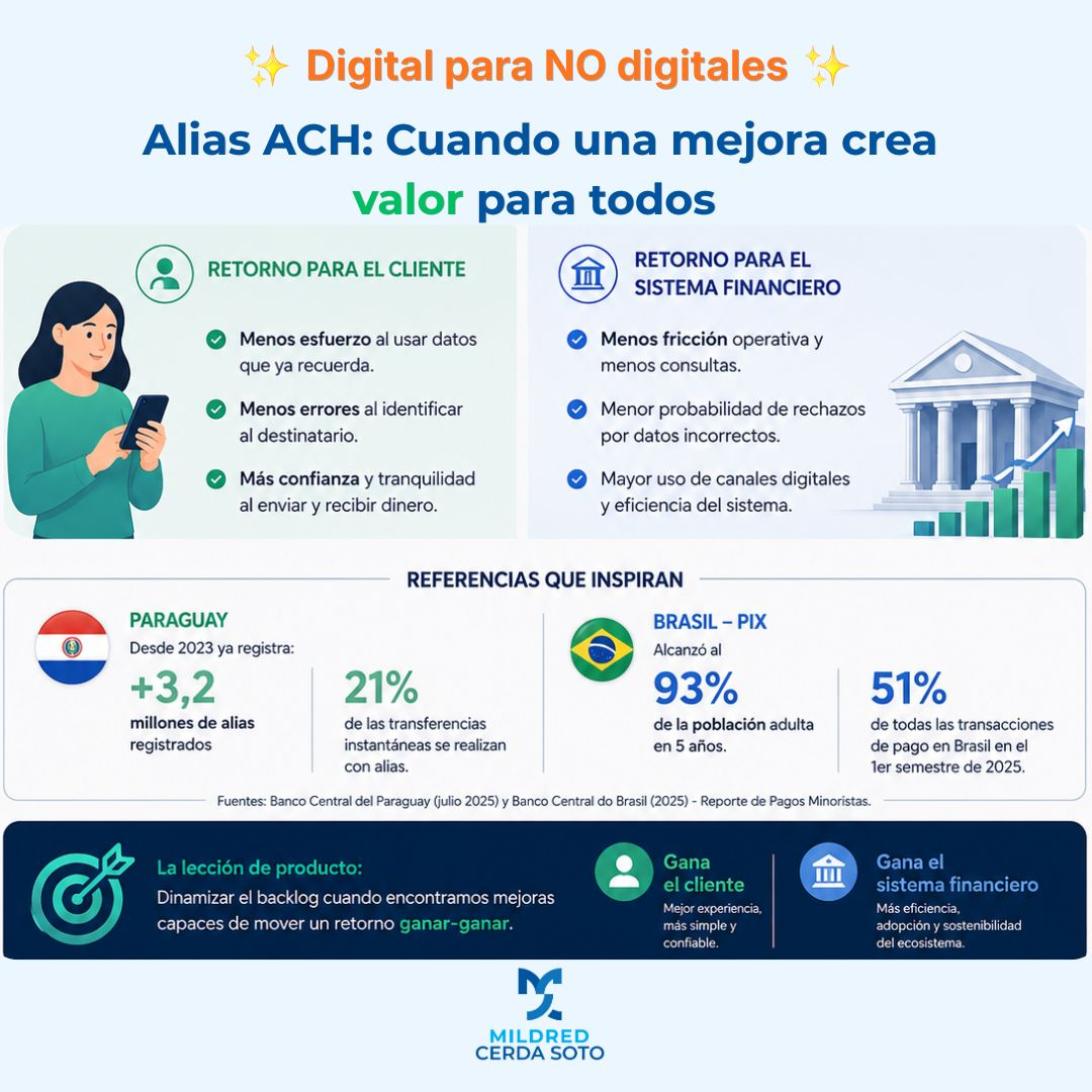 Automatizar sin perder el control: una guía para comités ejecutivos